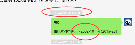 焦煤：VIP精准策略（短空）利润突破135点