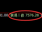 聚丙烯：4小时周期，精准展开冲高回落