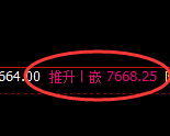 豆油：4小时高点，精准展开单边极端回撤