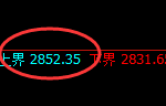 菜粕：跌超5%，试仓高点精准展开极端加速下行