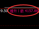 热卷：回补洗盘低点，精准展开极端强势反弹