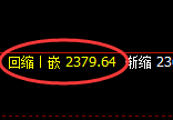 甲醇：回补低点，精准开启向上修正运行