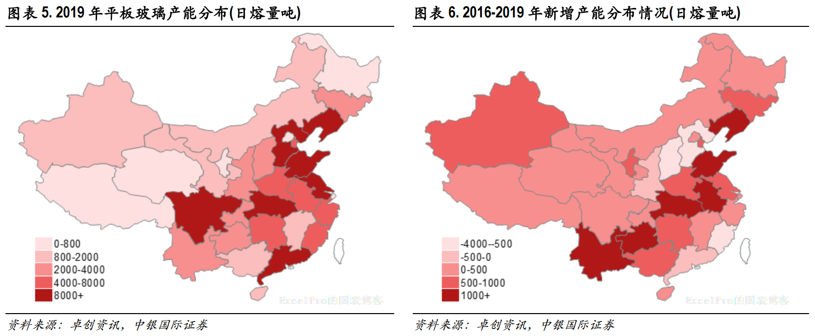 玻璃：基本面供需结构及产业链分析