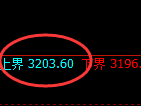 豆粕：试仓高点，精准进入单边极端回撤