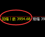 螺纹：试仓高点，精准展开振荡回撤