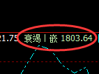 焦煤：试仓高点，精准展开极端快速回撤