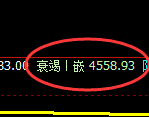 乙二醇：跌超2%，4小时高点，精准展开积极回落