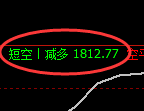 焦煤：精准规则化（系统策略）复盘展示