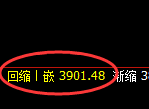 螺纹：4小时回补结构，精准展开宽幅洗盘