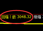 豆粕：4小时高点，精准展开宽幅回撤