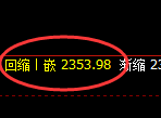 甲醇：4小时周期，精准展开振荡冲高回落