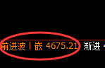 乙二醇：4小时回补结构，精准展开冲高回落