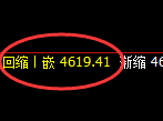 乙二醇：4小时回补结构，精准展开冲高回落