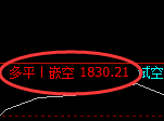 焦煤：精准规则化（系统策略）复盘展示