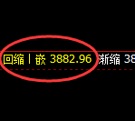 螺纹：4小时高点，精准展开单边振荡下行