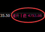 乙二醇：回补高点，精准展开冲高回落