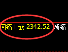 甲醇：试仓高点，精准强势展开快速修正洗盘