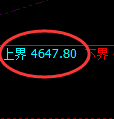 乙二醇：试仓低点，精准展开强势修正