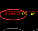 焦煤：精准规则化（系统策略）复盘总结