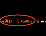 乙二醇：试仓低点，精准展开日线区间振荡