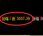 豆粕：日线高点，精准展开单边快速回撤