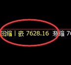 豆油：4小时高点，精准展开冲高回落