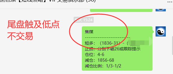 焦煤：VIP精准策略（日间）减+平利润突破70点