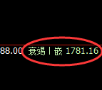 焦煤：跌超3%，修正高点，精准展开单边极端回撤