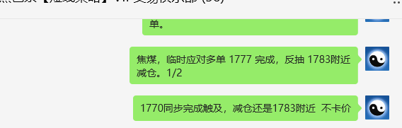 焦煤：VIP精准策略（日间）减+平利润超60点