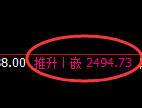 焦炭：日线高点，精准展开快速冲高回落