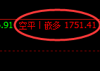 焦煤：VIP精准策略（日间）减+平获利超60点