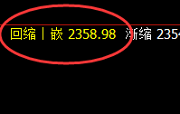 焦炭：试仓高点，精准进入回补修正结构