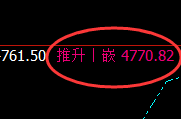 乙二醇：回补洗盘低点，精准触后快速展开强势回升