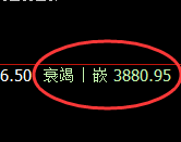 螺纹：试仓高点，精准展开单边弱势回撤