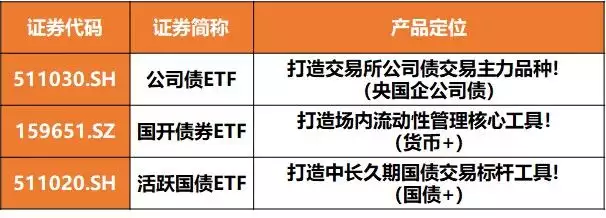 央行：5年期以上LPR下降25个基点