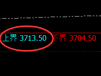 沥青：试仓高点，精准展开极端快速回撤