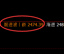 甲醇：试仓低点，精准展开快速修正