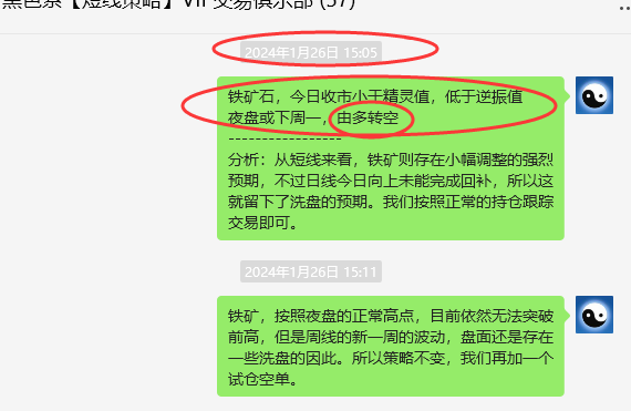 铁矿石：VIP精准策略（短空）跟踪利润突破125点