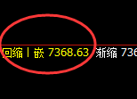 聚丙烯：4小时低点，精准展开修正洗盘