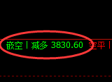 螺纹：精准规则化（系统策略）复盘汇总