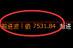 聚丙烯：试仓低点，精准延续强势回升