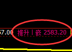 甲醇：涨超2%，4小时低点，精准展开极端上行