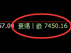 聚丙烯：修正低点，精准进入快速拉升