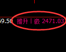 菜粕：价格于4小时周期，精准展开宽幅波动