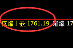 焦煤：4小时周期，精准展开宽幅洗盘