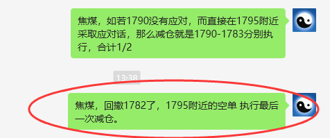 焦煤：VIP精准策略（日间）减+平利润突破50点