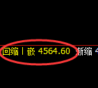 乙二醇：回补低点，精准展开极端宽幅洗盘