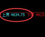 乙二醇：回补低点，精准展开极端宽幅洗盘