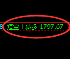 焦煤：精准规则化（系统策略）复盘展示