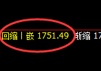 焦煤：试仓高点，精准展开极端快速回撤